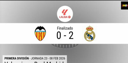 Resumen en datos del Valencia - Real Madrid