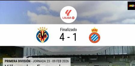 Resumen en datos del Villarreal - Espanyol