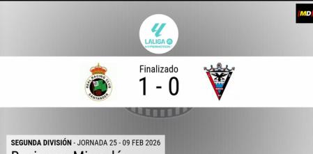 Resumen en datos del Racing - Mirandés