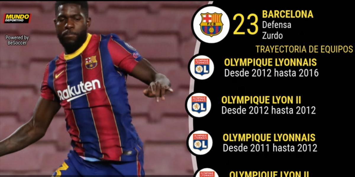 Los datos de Umtiti