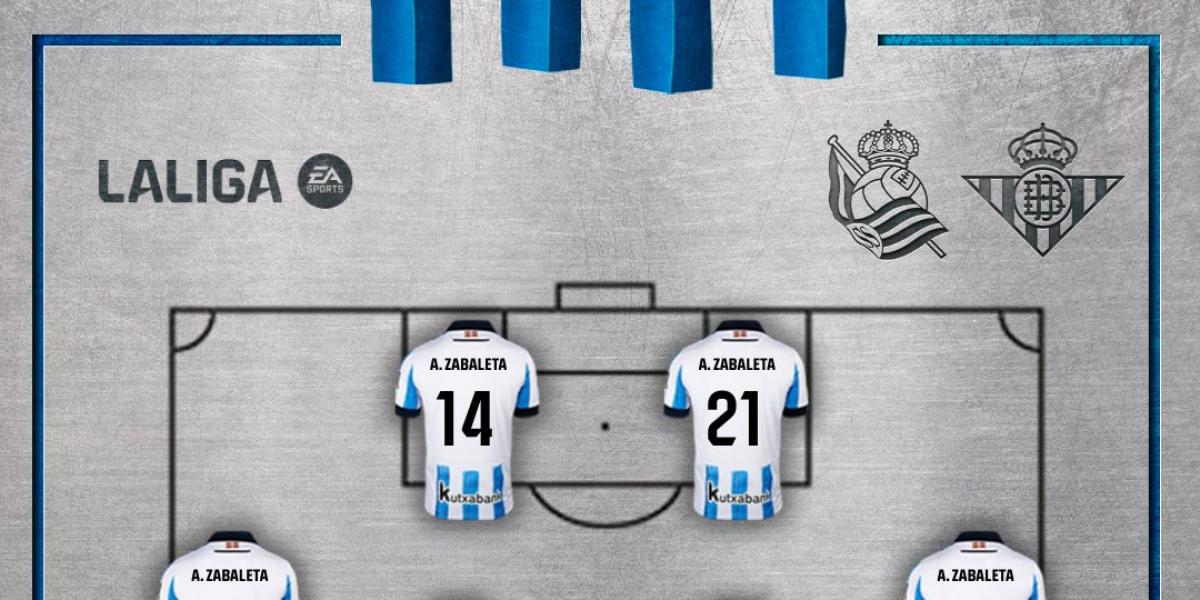 André Silva, gran novedad en el once de la Real