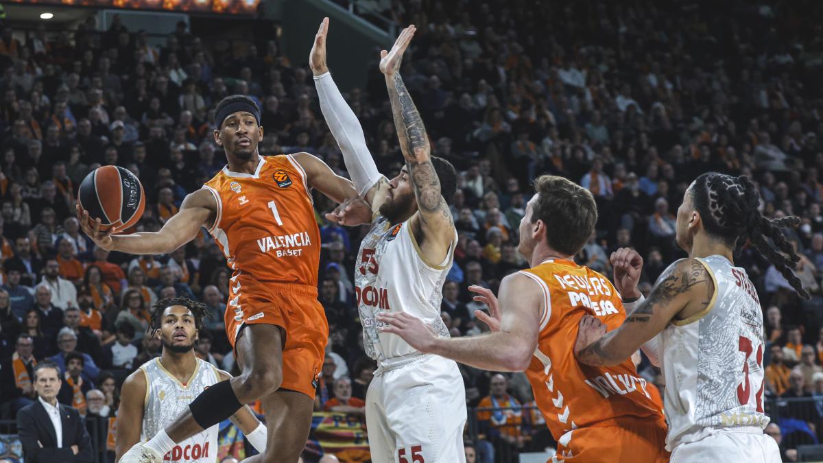 Horario, canal y dónde ver por TV hoy la jornada 15 de la Liga Endesa de baloncesto: partidos de la ACB