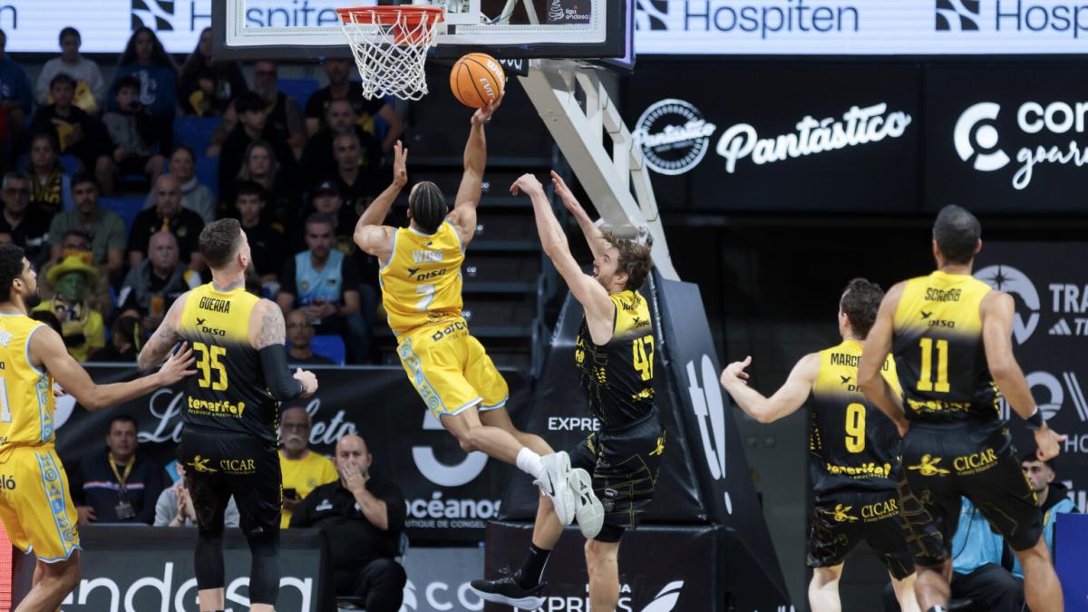 Basket Champions League acoge una jornada histórica: el primer derbi canario en Europa