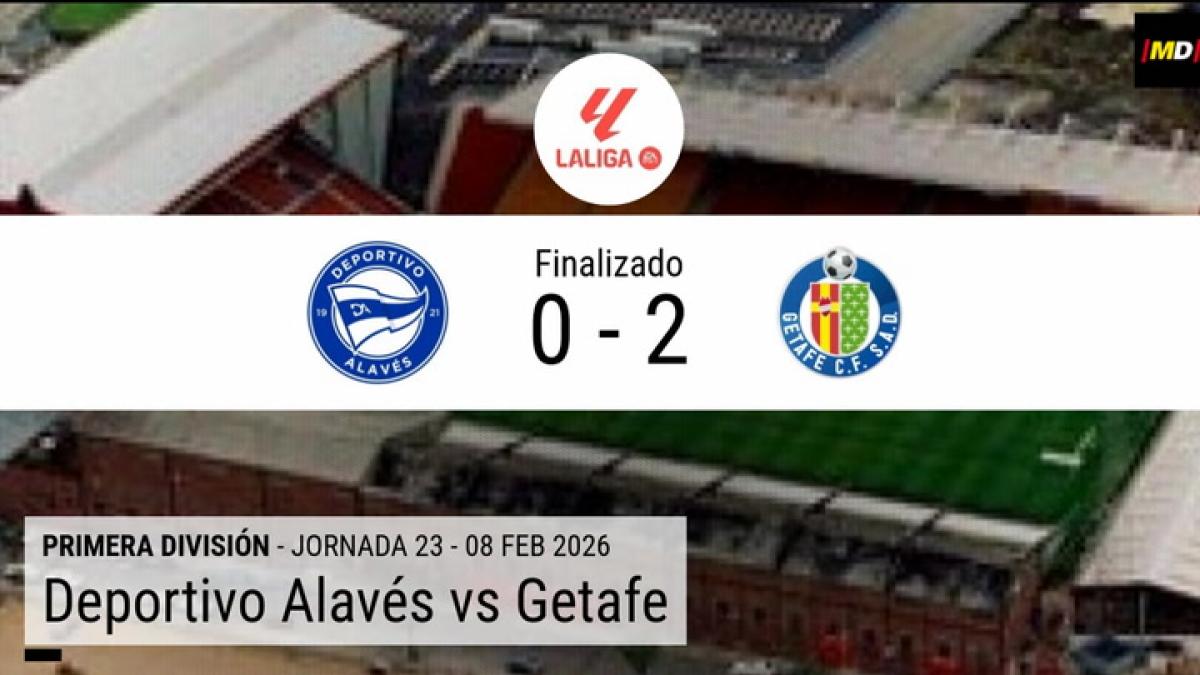 Resumen en datos del Alavés - Getafe