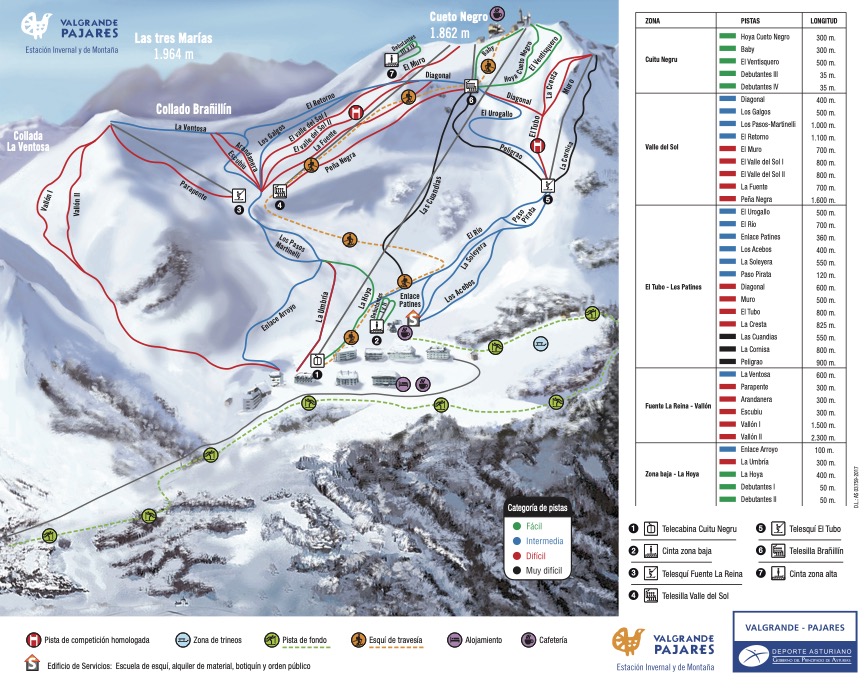 Imagen de Valgrande-Pajares